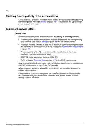 Mechanical installation
28
Fasten clamping plates
Note: Make sure that you do not throw the clamping plates away as they are
required for proper grounding of the power and control cables.
1. Fasten the clamping plate to the plate at the bottom of the drive with the provided
screws.
2. Fasten the I/O clamping plate to the clamping plate with the provided screws.
1 2
 