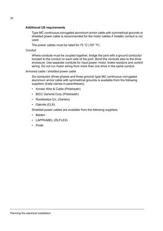 Planning the electrical installation
30
Checking the compatibility of the motor and drive
Check that the 3-phase AC induction motor and the drive are compatible according
to the rating table in section Ratings on page 137. The table lists the typical motor
power for each drive type.
Selecting the power cables
General rules
Dimension the input power and motor cables according to local regulations.
• The input power and the motor cables must be able to carry the corresponding
load currents. See section Ratings on page 137 for the rated currents.
• The cable must be rated for at least 70 °C maximum permissible temperature of
the conductor in continuous use. For US, see section Additional US requirements
on page 32.
• The conductivity of the PE conductor must be equal to that of the phase
conductor (same cross-sectional area).
• 600 V AC cable is accepted for up to 500 V AC.
• Refer to chapter Technical data on page 137 for the EMC requirements.
A symmetrical shielded motor cable (see the following figure) must be used to meet
the EMC requirements of the CE and C-Tick marks.
A four-conductor system is allowed for input cabling, but a shielded symmetrical
cable is recommended.
Compared to a four-conductor system, the use of a symmetrical shielded cable
reduces electromagnetic emission of the whole drive system as well as motor
bearing currents and wear.
 