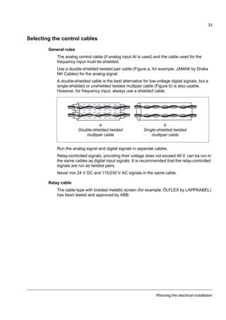 Planning the electrical installation
31
Alternative power cable types
Power cable types that can be used with the drive are presented below.
Motor cable shield
To function as a protective conductor, the shield must have the same cross-sectional
area as the phase conductors when they are made of the same metal.
To effectively suppress radiated and conducted radio-frequency emissions, the
shield conductivity must be at least 1/10 of the phase conductor conductivity. The
requirements are easily met with a copper or aluminium shield. The minimum
requirement of the motor cable shield of the drive is shown below. It consists of a
concentric layer of copper wires. The better and tighter the shield, the lower the
emission level and bearing currents.
Symmetrical shielded cable: three phase conductors,
a concentric or otherwise symmetrically constructed
PE conductor and a shield
Allowed as motor cables
(recommended for input cables also)
PE conductor
and shield
Shield Shield
PE
PE
Allowed as input cables
A four-conductor system: three phase conductors and
a protective conductor
Note: A separate PE conductor is required if the
conductivity of the cable shield is not sufficient for the
purpose.
Shield
PEPE
PE
Not allowed for motor cabling: Separate cables for
each phase and PE
Insulation jacket Copper wire screen Cable core
 