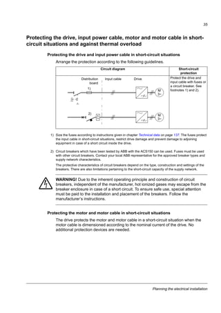 Planning the electrical installation
33
Selecting the control cables
General rules
The analog control cable (if analog input AI is used) and the cable used for the
frequency input must be shielded.
Use a double-shielded twisted pair cable (Figure a, for example, JAMAK by Draka
NK Cables) for the analog signal.
A double-shielded cable is the best alternative for low-voltage digital signals, but a
single-shielded or unshielded twisted multipair cable (Figure b) is also usable.
However, for frequency input, always use a shielded cable.
Run the analog signal and digital signals in separate cables.
Relay-controlled signals, providing their voltage does not exceed 48 V, can be run in
the same cables as digital input signals. It is recommended that the relay-controlled
signals are run as twisted pairs.
Never mix 24 V DC and 115/230 V AC signals in the same cable.
Relay cable
The cable type with braided metallic screen (for example, ÖLFLEX by LAPPKABEL)
has been tested and approved by ABB.
a
Double-shielded twisted
multipair cable
b
Single-shielded twisted
multipair cable
 