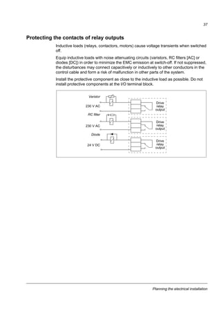 Planning the electrical installation
35
Protecting the drive, input power cable, motor and motor cable in short-
circuit situations and against thermal overload
Protecting the drive and input power cable in short-circuit situations
Arrange the protection according to the following guidelines.
1) Size the fuses according to instructions given in chapter Technical data on page 137. The fuses protect
the input cable in short-circuit situations, restrict drive damage and prevent damage to adjoining
equipment in case of a short circuit inside the drive.
2) Circuit breakers which have been tested by ABB with the ACS150 can be used. Fuses must be used
with other circuit breakers. Contact your local ABB representative for the approved breaker types and
supply network characteristics.
The protective characteristics of circuit breakers depend on the type, construction and settings of the
breakers. There are also limitations pertaining to the short-circuit capacity of the supply network.
WARNING! Due to the inherent operating principle and construction of circuit
breakers, independent of the manufacturer, hot ionized gases may escape from the
breaker enclosure in case of a short circuit. To ensure safe use, special attention
must be paid to the installation and placement of the breakers. Follow the
manufacturer’s instructions.
Protecting the motor and motor cable in short-circuit situations
The drive protects the motor and motor cable in a short-circuit situation when the
motor cable is dimensioned according to the nominal current of the drive. No
additional protection devices are needed.
Circuit diagram Short-circuit
protection
Protect the drive and
input cable with fuses or
a circuit breaker. See
footnotes 1) and 2).M
3~
Distribution
board
Input cable
M
3~
Drive
1)
2)
I
 