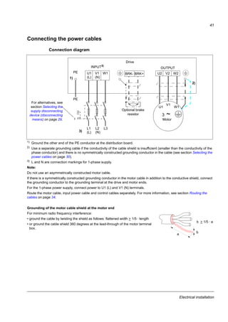 Electrical installation
39
Electrical installation
What this chapter contains
The chapter tells how to check the insulation of the assembly and the compatibility
with IT (ungrounded) and corner-grounded TN systems as well as connect power
cables and control cables.
WARNING! The work described in this chapter may only be carried out by a qualified
electrician. Follow the instructions in chapter Safety on page 11. Ignoring the safety
instructions can cause injury or death.
Make sure that the drive is disconnected from the input power during
installation. If the drive is already connected to the input power, wait for 5
minutes after disconnecting the input power.
Checking the insulation of the assembly
Drive
Do not make any voltage tolerance or insulation resistance tests (for example, hi-pot
or megger) on any part of the drive as testing can damage the drive. Every drive has
been tested for insulation between the main circuit and the chassis at the factory.
Also, there are voltage-limiting circuits inside the drive which cut down the testing
voltage automatically.
Input power cable
Check the insulation of the input power cable according to local regulations before
connecting to the drive.
Motor and motor cable
Check the insulation of the motor and motor cable as follows:
1. Check that the motor cable is connected to the motor and disconnected from the
drive output terminals U2, V2 and W2.
2. Measure the insulation resistance between each phase conductor and the
Protective Earth conductor using a measuring voltage of 500 V DC. The
insulation resistance of an ABB motor must exceed 100 Mohm (reference value
at 25 °C or 77 °F). For the insulation resistance of other motors, please consult
the manufacturer’s instructions. Note: Moisture inside the motor casing reduces
the insulation resistance. If moisture is suspected, dry the motor and repeat the
measurement.
ohm
M
3~
U1
V1
W1PE
 