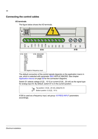 Electrical installation
42
Connection procedure
1. Fasten the input power cable under the grounding clamp. Crimp a cable lug onto
the grounding conductor (PE) of the cable and fasten the lug under a grounding
clamp screw.
2. Connect the phase conductors to the U1, V1 and W1 terminals. Use a tightening
torque of 0.8 N·m (7 lbf·in).
3. Strip the motor cable and twist the shield to form as short a pigtail as possible.
Fasten the stripped motor cable under the grounding clamp. Crimp a cable lug
onto the pigtail and fasten the lug under a grounding clamp screw.
1
2
3
Tightening torque:
0.8 N·m (7 lbf·in)
 