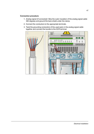 Electrical installation
45
PNP and NPN configuration for digital inputs
You can wire the digital input terminals in either a PNP or NPN configuration.
External power supply for digital inputs
For using an external +24 V supply for the digital inputs, see the figure below.
+24V
GND
COM
DI1
DI2
DI3
DI4
DI5
+24V
GND
COM
DI1
DI2
DI3
DI4
DI5
X1X1
NPN connection (sink)PNP connection (source)
NPN connection (sink)PNP connection (source)
+24V
GND
COM
DI1
DI2
DI3
DI4
DI5
+24V
GND
COM
DI1
DI2
DI3
DI4
DI5
X1X1
+24 V DC
0 V DC
0 V DC
+24 V DC
 