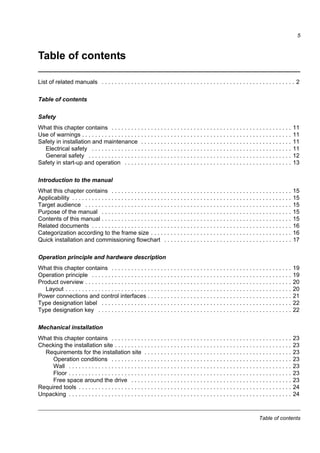 Table of contents
5
Table of contents
List of related manuals . . . . . . . . . . . . . . . . . . . . . . . . . . . . . . . . . . . . . . . . . . . . . . . . . . . . . . . . . . . 2
Table of contents
Safety
What this chapter contains . . . . . . . . . . . . . . . . . . . . . . . . . . . . . . . . . . . . . . . . . . . . . . . . . . . . . . . 11
Use of warnings . . . . . . . . . . . . . . . . . . . . . . . . . . . . . . . . . . . . . . . . . . . . . . . . . . . . . . . . . . . . . . . . 11
Safety in installation and maintenance . . . . . . . . . . . . . . . . . . . . . . . . . . . . . . . . . . . . . . . . . . . . . . 11
Electrical safety . . . . . . . . . . . . . . . . . . . . . . . . . . . . . . . . . . . . . . . . . . . . . . . . . . . . . . . . . . . . . 11
General safety . . . . . . . . . . . . . . . . . . . . . . . . . . . . . . . . . . . . . . . . . . . . . . . . . . . . . . . . . . . . . . 12
Safety in start-up and operation . . . . . . . . . . . . . . . . . . . . . . . . . . . . . . . . . . . . . . . . . . . . . . . . . . . 13
Introduction to the manual
What this chapter contains . . . . . . . . . . . . . . . . . . . . . . . . . . . . . . . . . . . . . . . . . . . . . . . . . . . . . . . 15
Applicability . . . . . . . . . . . . . . . . . . . . . . . . . . . . . . . . . . . . . . . . . . . . . . . . . . . . . . . . . . . . . . . . . . . 15
Target audience . . . . . . . . . . . . . . . . . . . . . . . . . . . . . . . . . . . . . . . . . . . . . . . . . . . . . . . . . . . . . . . 15
Purpose of the manual . . . . . . . . . . . . . . . . . . . . . . . . . . . . . . . . . . . . . . . . . . . . . . . . . . . . . . . . . . 15
Contents of this manual . . . . . . . . . . . . . . . . . . . . . . . . . . . . . . . . . . . . . . . . . . . . . . . . . . . . . . . . . . 15
Related documents . . . . . . . . . . . . . . . . . . . . . . . . . . . . . . . . . . . . . . . . . . . . . . . . . . . . . . . . . . . . . 16
Categorization according to the frame size . . . . . . . . . . . . . . . . . . . . . . . . . . . . . . . . . . . . . . . . . . . 16
Quick installation and commissioning flowchart . . . . . . . . . . . . . . . . . . . . . . . . . . . . . . . . . . . . . . . 17
Operation principle and hardware description
What this chapter contains . . . . . . . . . . . . . . . . . . . . . . . . . . . . . . . . . . . . . . . . . . . . . . . . . . . . . . . 19
Operation principle . . . . . . . . . . . . . . . . . . . . . . . . . . . . . . . . . . . . . . . . . . . . . . . . . . . . . . . . . . . . . 19
Product overview . . . . . . . . . . . . . . . . . . . . . . . . . . . . . . . . . . . . . . . . . . . . . . . . . . . . . . . . . . . . . . . 20
Layout . . . . . . . . . . . . . . . . . . . . . . . . . . . . . . . . . . . . . . . . . . . . . . . . . . . . . . . . . . . . . . . . . . . . . 20
Power connections and control interfaces . . . . . . . . . . . . . . . . . . . . . . . . . . . . . . . . . . . . . . . . . . . . 21
Type designation label . . . . . . . . . . . . . . . . . . . . . . . . . . . . . . . . . . . . . . . . . . . . . . . . . . . . . . . . . . 22
Type designation key . . . . . . . . . . . . . . . . . . . . . . . . . . . . . . . . . . . . . . . . . . . . . . . . . . . . . . . . . . . 22
Mechanical installation
What this chapter contains . . . . . . . . . . . . . . . . . . . . . . . . . . . . . . . . . . . . . . . . . . . . . . . . . . . . . . . 23
Checking the installation site . . . . . . . . . . . . . . . . . . . . . . . . . . . . . . . . . . . . . . . . . . . . . . . . . . . . . . 23
Requirements for the installation site . . . . . . . . . . . . . . . . . . . . . . . . . . . . . . . . . . . . . . . . . . . . . 23
Operation conditions . . . . . . . . . . . . . . . . . . . . . . . . . . . . . . . . . . . . . . . . . . . . . . . . . . . . . . . 23
Wall . . . . . . . . . . . . . . . . . . . . . . . . . . . . . . . . . . . . . . . . . . . . . . . . . . . . . . . . . . . . . . . . . . . . 23
Floor . . . . . . . . . . . . . . . . . . . . . . . . . . . . . . . . . . . . . . . . . . . . . . . . . . . . . . . . . . . . . . . . . . . . 23
Free space around the drive . . . . . . . . . . . . . . . . . . . . . . . . . . . . . . . . . . . . . . . . . . . . . . . . . 23
Required tools . . . . . . . . . . . . . . . . . . . . . . . . . . . . . . . . . . . . . . . . . . . . . . . . . . . . . . . . . . . . . . . . . 24
Unpacking . . . . . . . . . . . . . . . . . . . . . . . . . . . . . . . . . . . . . . . . . . . . . . . . . . . . . . . . . . . . . . . . . . . . 24
 