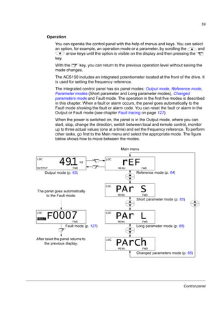 Control panel
57
Control panel
What this chapter contains
The chapter describes the control panel keys and display fields. It also instructs in
using the panel in control, monitoring and changing the settings.
Integrated control panel
The ACS150 works with an integrated control panel, which provides basic tools for
manual entry of parameter values.
 