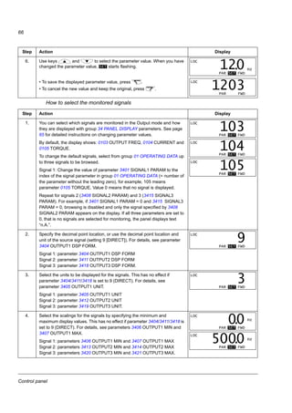 Control panel
64
Reference mode
In the Reference mode, you can:
• view and set the frequency reference
• start, stop, change direction and switch between local and remote control.
How to view and set the frequency reference
You can set the local frequency reference with the integrated potentiometer in any
mode when the drive is in local control if parameter 1109 LOC REF SOURCE has
the default value 0 (POT). If parameter 1109 LOC REF SOURCE has been changed
to 1 (KEYPAD), you have to set the local frequency reference in the Reference
mode.
You can view the current local reference in the Reference mode only.
Step Action Display
1. Go to the Main menu by pressing if you are in the Output mode,
otherwise by pressing repeatedly until you see MENU at the bottom.
2. If the drive is in remote control (REM shown on the left), switch to local
control by pressing . The display briefly shows “LoC” before switching
to local control.
Note: With group 11 REFERENCE SELECT, you can allow changing of the
remote (external) reference in remote control (REM) for example, using the
integrated potentiometer or keys and .
3. If the panel is not in the Reference mode (“rEF” not visible), press key
or until you see “rEF” and then press . Now the display
shows the current reference value with under the value.
4. If parameter 1109 LOC REF SOURCE = 0 (POT, default):
• To increase the reference value, rotate the integrated potentiometer
clockwise.
• To decrease the reference value, rotate the integrated potentiometer
counterclockwise.
The new value (potentiometer setting) is shown on the display.
If parameter 1109 LOC REF SOURCE = 1 (KEYPAD):
• To increase the reference value, press .
• To decrease the reference value, press .
The new value is shown on the display.
REM
MENU FWD
PAr S
LOC
REM
LOC
MENU FWD
PAr S
SET
LOC
MENU FWD
rEF
LOC
Hz
SET FWD
491.
LOC
Hz
SET FWD
500.
LOC
Hz
SET FWD
500.
 