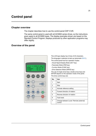 En acs800 standard_fw_l | PDF