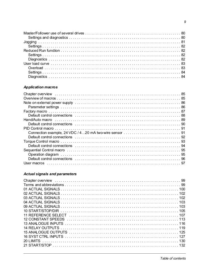 40 Acs800 Wiring Diagram - Wiring Diagram Online Source