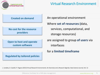 www.d4science.org
Virtual Research Environment
An operational environment
Where set of resources (data,
services, computational, and
storage resources)
are assigned to group of users via
interfaces
for a limited timeframe
L. Candela, D. Castelli, P. Pagano (2013) Virtual Research Environments: An Overview and a Research Agenda. Data Science Journal, Vol. 12
Created on demand
Regulated by tailored policies
No cost for the resource
providers
Open to host and operate
custom software
D4Science: Facilitator for a FAIR data management 5
 