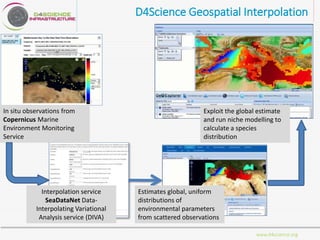 www.d4science.org
D4Science Geospatial Interpolation
In situ observations from
Copernicus Marine
Environment Monitoring
Service
Interpolation service
SeaDataNet Data-
Interpolating Variational
Analysis service (DIVA)
Estimates global, uniform
distributions of
environmental parameters
from scattered observations
Exploit the global estimate
and run niche modelling to
calculate a species
distribution
 