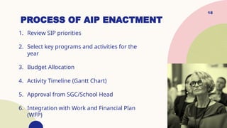 Sip Sample sample school improvement plan in junior high school public school | PPTX