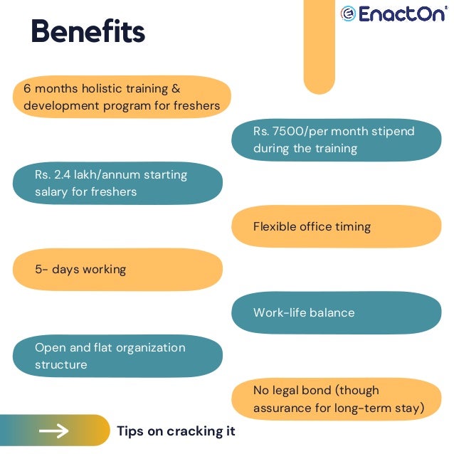 EnactOn Technologies Job Recruitment PDF enacton-technologies-job-recruitment-pdf