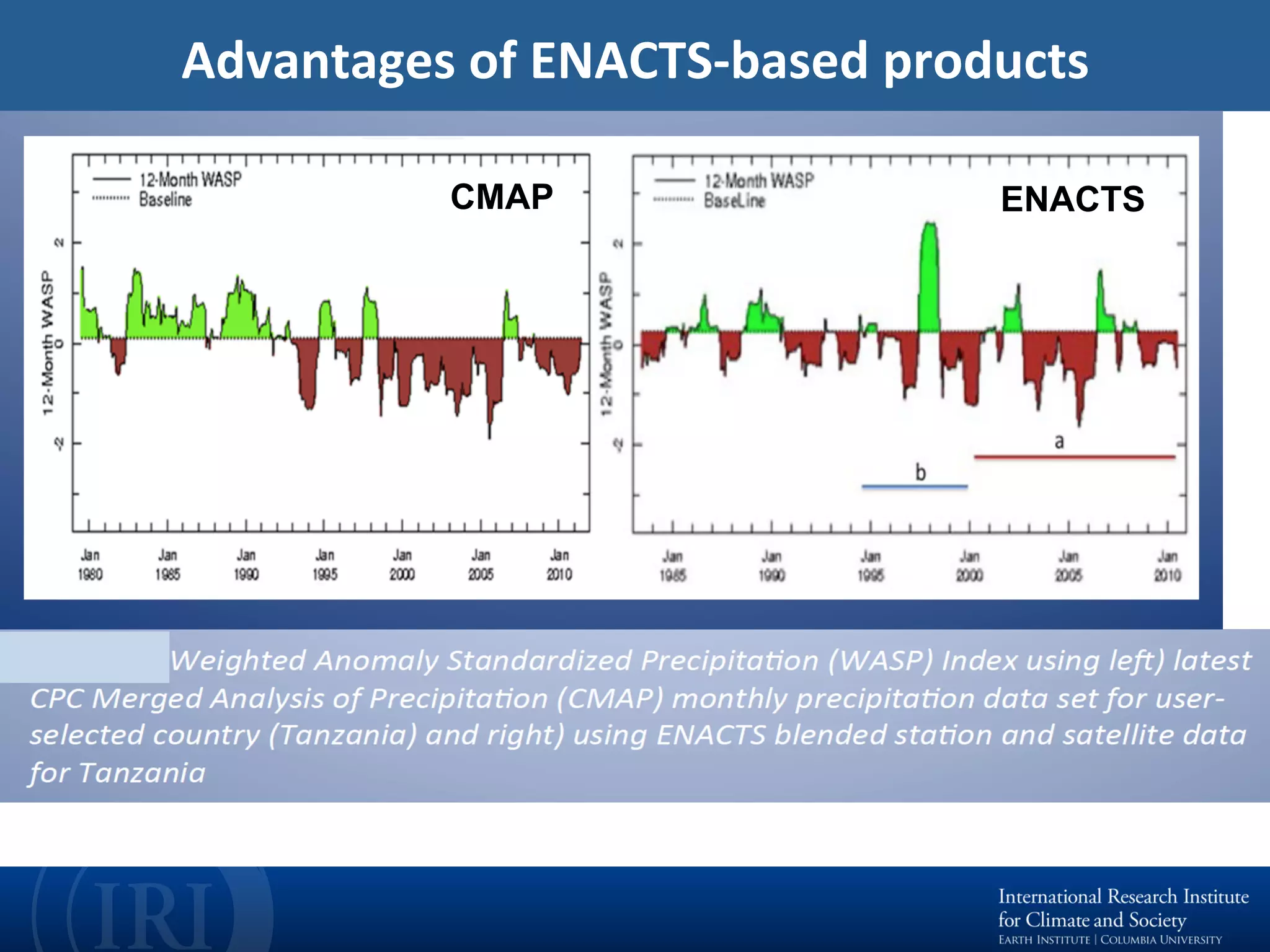 Advantages	of	ENACTS-based	products	
CMAP ENACTS
 