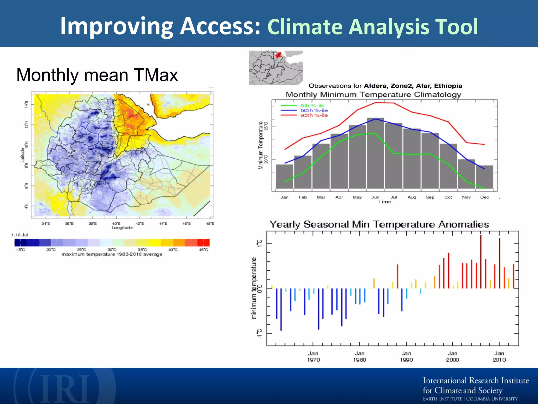 Improving	Access:	Climate	Analysis	Tool	
Monthly mean TMax
 