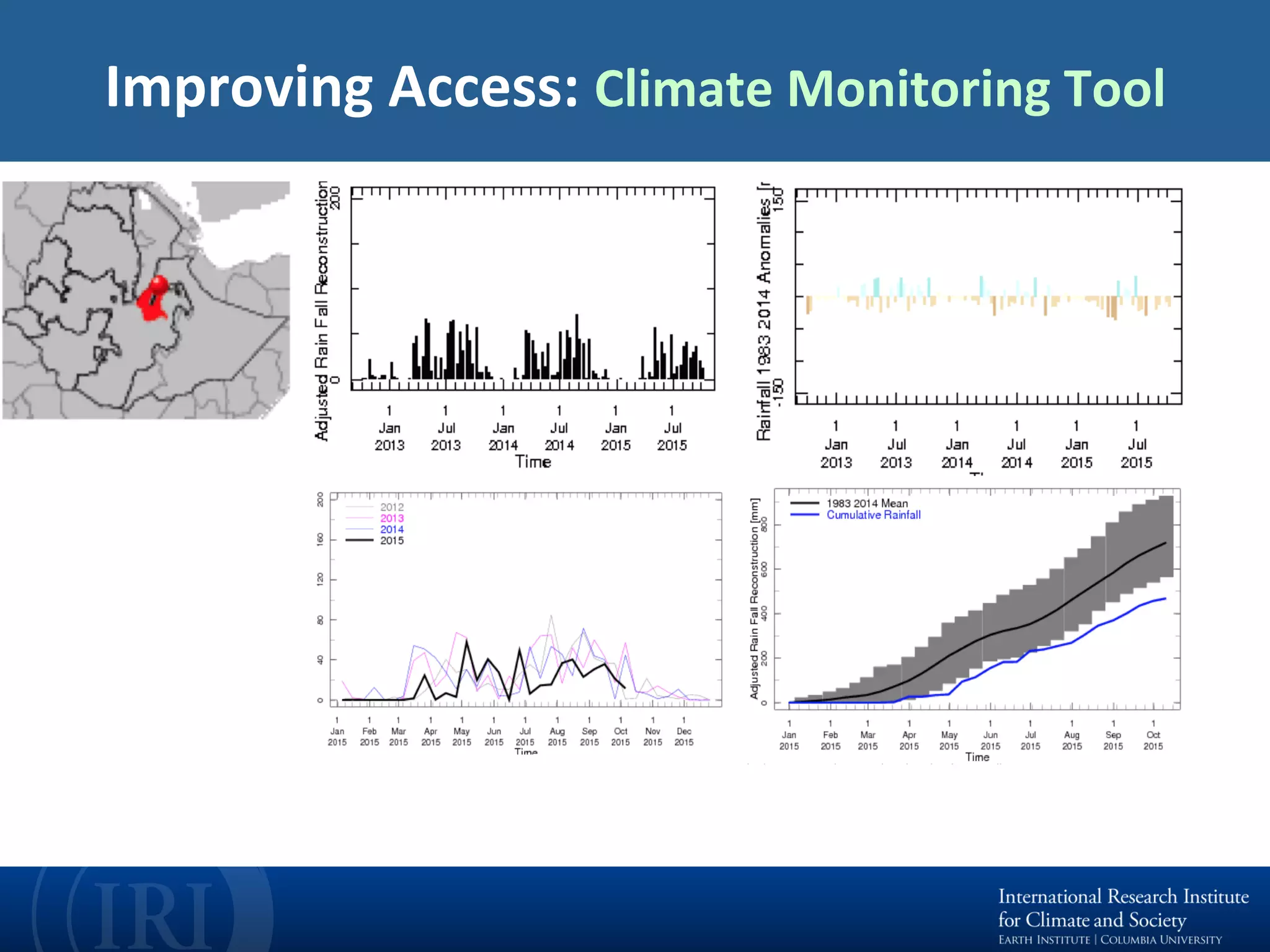 Improving	Access:	Climate	Monitoring	Tool	
 