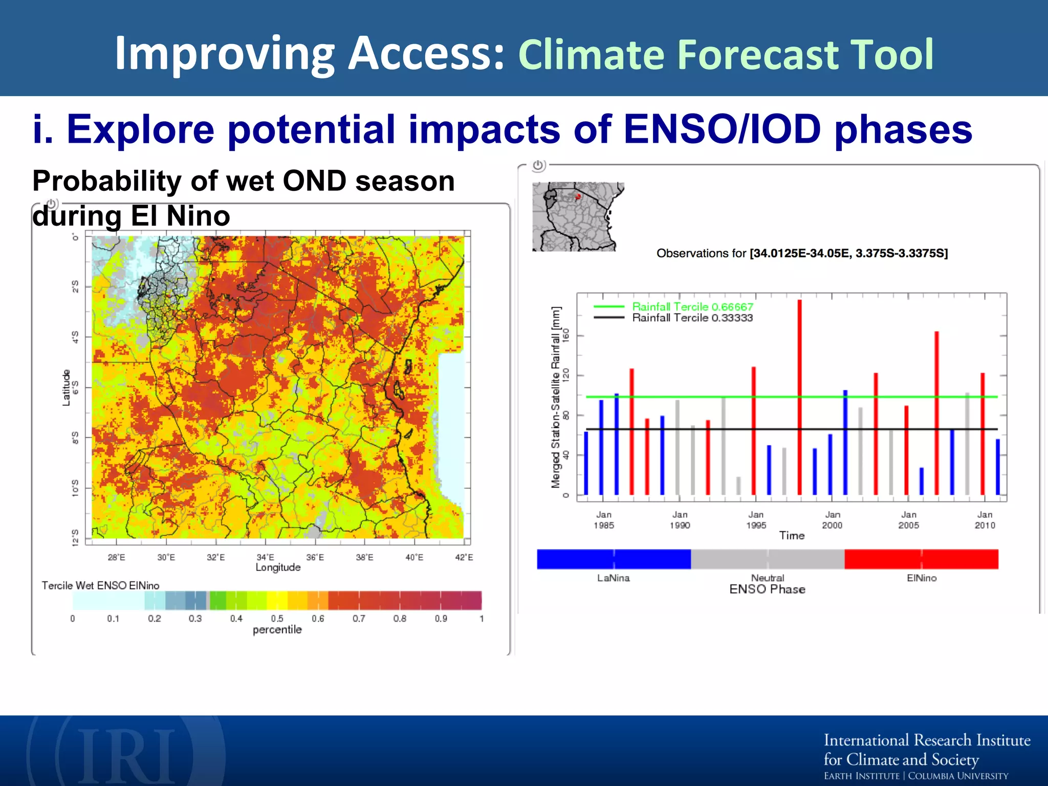 Probability of wet OND season
during El Nino
Improving	Access:	Climate	Forecast	Tool	
i. Explore potential impacts of ENSO/IOD phases
 