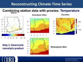 ENACTS: A New Technical Innovation to Meet Climate Information Needs