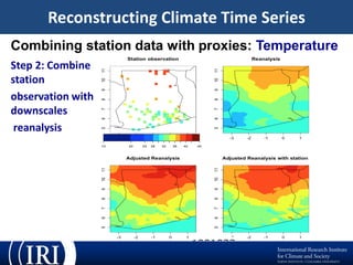 ENACTS: A New Technical Innovation to Meet Climate Information Needs