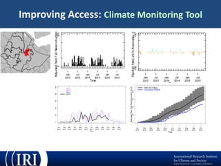 ENACTS: A New Technical Innovation to Meet Climate Information Needs