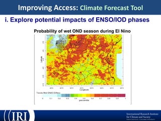 ENACTS: A New Technical Innovation to Meet Climate Information Needs