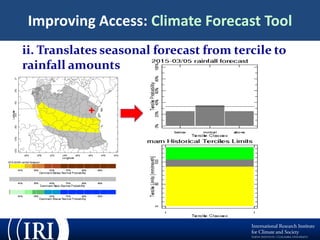 ENACTS: A New Technical Innovation to Meet Climate Information Needs