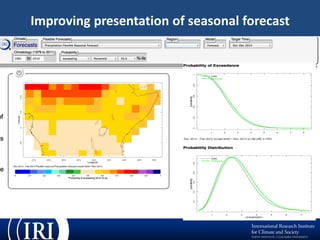 ENACTS: A New Technical Innovation to Meet Climate Information Needs