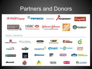 Partners and Donors
 