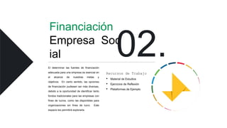 Financiación
Empresa Soc
ial
El determinar las fuentes de financiación
adecuada para una empresa es esencial en
el alcance de nuestras metas y
objetivos. En cierto sentido, las opciones
de financiación pudiesen ser más diversas,
debido a la oportunidad de identificar tanto
fondos tradicionales para las empresas con
fines de lucros, como las disponibles para
organizaciones sin fines de lucro. Este
espacio les permitirá explorarla.
Recursos de Trabajo
• Material de Estudios
• Ejercicios de Reflexión
• Plataformas de Ejemplo
 