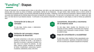 Generación de la idea y el
concepto
En esta etapa, fuentes propias o colaboradores
cercanos nos apoyan.
Validación del concepto y etapas
tempranas de desarrollo
Se buscan compromisos a corto plazo, que permitan
continuar la evolución de la idea y que apoyen el
desarrollo de procesos o elementos puntuales de la
idea, como es la creación de productos. En esta
etapa, podemos impulsar campañas de recolección
de fondos (“crowdfunding”), subvenciones (“grants”),
incubadoras, aceleradoras y becas, entre otros.
Lanzamiento, desarrollo y crecimiento
de la empresa social
En esta etapa, deben visualizar dos direcciones en la
búsqueda de fondos: identificar inversionistas para empresas
de impacto social o financiación a través de deuda o fondos
de capital de riesgo.
01
02
03
“Funding”: Etapas
El plan de financiación de una empresa social no tiene un solo enfoque, esto dado a que cada empresa tiene su propia visión de crecimiento. En ese análisis, cada
empresa debe tener claras sus áreas de fortalezas, oportunidades, además de sus limitaciones. De igual manera, deben entender cómo su entorno percibe el
financiamiento de empresas sociales y los precursores potenciales de este tipo de impacto. Finalmente, al mirar las opciones de financiación, debemos entender que cada
una puede estar diseñada para las distintas etapas del proceso de desarrollo de la empresa social. Por esta razón, es importante tener un plan y un objetivo para cada
fase y una meta clara de lo que deseamos alcanzar. A continuación, se les presenta el desarrollo de la empresa en cuatro etapas y la visión en fondos que pudiésemos
tener:
04
Etapa de consolidación y escalabilidad
En esta etapa, deben identificar fondos especializados para
impulsar el crecimiento. Igualmente, el desarrollo de alianzas,
así como acuerdos para compartir la equidad de la empresas.
 