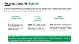 Branch-Out
Branch Out
Crystal Lewis
Branch Out Foundation acelera
las soluciones tecnológicas y los
enfoques no farmacéuticos, en la
búsqueda de un mundo libre de
trastornos neurológicos.
Musana vende carritos de venta
ambulante, que proporcionan energía
limpia y apoyo empresarial, a
microempresas que operan en la
economía informal en Kampala, Uganda.
Musana
Al Azhar
University
Musana
LAB4U
Konal Dadlani
Lab4U
Lab4U está cambiando la forma en que se
enseña la ciencia, al transformar teléfonos y
tabletas en laboratorios de ciencias de bolsillo,
para capacitar a estudiantes y maestros
ayudándoles a aprender física y química.
El desarrollo de las presentaciones audiovisuales siempre es un reto, aunque a su vez, representa una oportunidad única de
continuar conectándonos con nuestro propósito y el impacto que deseamos lograr. A continuación, incluimos algunas
presentaciones que pueden servirles de guía y sobretodo, de inspiración.
Presentaciones de Ejemplo
Recuerden: Realicen un plan para comunicarse y dar seguimiento a las personas con quienes se reunieron o
con cualquier contacto que hayan hecho, mientras participaban en un evento de presentación. El mundo de
los negocios es acerca de las relaciones y de cómo podemos potenciarlas.
 