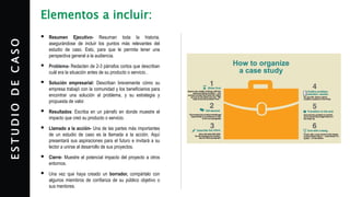 E
S
T
U
D
I
O
D
E
C
A
S
O
 Resumen Ejecutivo- Resuman toda la historia,
asegurándose de incluir los puntos más relevantes del
estudio de caso. Esto, para que le permita tener una
perspectiva general a la audiencia.
 Problema- Redacten de 2-3 párrafos cortos que describan
cuál era la situación antes de su producto o servicio..
 Solución empresarial: Describan brevemente cómo su
empresa trabajó con la comunidad y los beneficiarios para
encontrar una solución al problema, y su estrategia y
propuesta de valor.
 Resultados: Escriba en un párrafo en donde muestre el
impacto que creó su producto o servicio.
 Llamado a la acción- Una de las partes más importantes
de un estudio de caso es la llamada a la acción. Aquí
presentará sus aspiraciones para el futuro e invitará a su
lector a unirse al desarrollo de sus proyectos.
 Cierre- Muestre el potencial impacto del proyecto a otros
entornos.
 Una vez que haya creado un borrador, compártalo con
algunos miembros de confianza de su público objetivo o
sus mentores.
Elementos a incluir:
 
