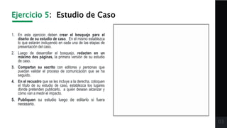 03
Ejercicio 5: Estudio de Caso
1. En este ejercicio deben crear el bosquejo para el
diseño de su estudio de caso. En el mismo establezca
lo que estarán incluyendo en cada una de las etapas de
presentación del caso.
2. Luego de desarrollar el bosquejo, redacten en un
máximo dos páginas, la primera versión de su estudio
de caso.
3. Compartan su escrito con editores y personas que
puedan validar el proceso de comunicación que se ha
seguido.
4. En el recuadro que se les incluye a la derecha, coloquen
el título de su estudio de caso, establezca los lugares
dónde pretenden publicarlo, a quién desean alcanzar y
cómo van a medir el impacto.
5. Publiquen su estudio luego de editarlo si fuera
necesario.
 