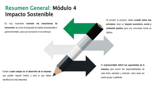 Resumen General: Módulo 4
Impacto Sostenible
Es muy importante controlar los mecanismos de
reinversión, así como la búsqueda de aliados empresariales o
gubernamentales, para que el proyecto no se estanque.
Existen cuatro etapas en el desarrollo de la empresa
que pueden requerir fondos y para lo que deben
identificar los más relevantes.
Es imprescindible definir las capacidades de la
empresa para asumir las responsabilidades de
cada fondo solicitado y entender, cómo estos les
puede apoyar a adelantar
Al concebir tu proyecto, debes cumplir estos tres
principios: tener un impacto económico, social y
ambiental positivo para una comunidad donde se
aplique.
 