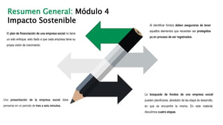 Resumen General: Módulo 4
Impacto Sostenible
El plan de financiación de una empresa social no tiene
un solo enfoque, esto dado a que cada empresa tiene su
propia visión de crecimiento.
Una presentación de la empresa social debe
pensarse en un periodo de tres a seis minutos.
La búsqueda de fondos de una empresa social
pueden planificarse, alrededor de las etapa de desarrollo,
en que se encuentre la misma. En este material,
discutimos cuatro etapas.
Al identificar fondos deben asegurarse de tener
aquellos elementos que necesitan ser protegidos
ya en proceso de ser registrados.
 