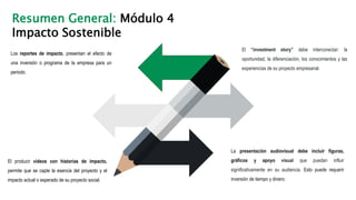 Resumen General: Módulo 4
Impacto Sostenible
Los reportes de impacto, presentan el efecto de
una inversión o programa de la empresa para un
periodo.
La presentación audiovisual debe incluir figuras,
gráficos y apoyo visual que puedan influir
significativamente en su audiencia. Esto puede requerir
inversión de tiempo y dinero.
El “investment story” debe interconectar: la
oportunidad, la diferenciación, los conocimientos y las
experiencias de su proyecto empresarial.
El producir videos con historias de impacto,
permite que se capte la esencia del proyecto y el
impacto actual o esperado de su proyecto social.
 