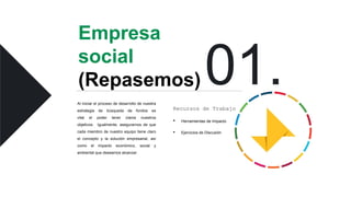Empresa
social
(Repasemos)
Al iniciar el proceso de desarrollo de nuestra
estrategia de búsqueda de fondos es
vital el poder tener claros nuestros
objetivos. Igualmente, asegurarnos de que
cada miembro de nuestro equipo tiene claro
el concepto y la solución empresarial, así
como el impacto económico, social y
ambiental que deseamos alcanzar.
Recursos de Trabajo
• Herramientas de Impacto
• Ejercicios de Discusión
 