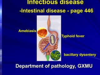 EN ACUTE INTESTINAL INFECTIONS OF CHILDREN2022 EN.pdf