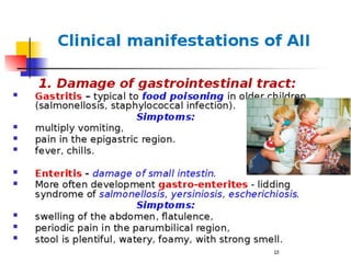 EN ACUTE INTESTINAL INFECTIONS OF CHILDREN2022 EN.pdf