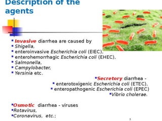 EN ACUTE INTESTINAL INFECTIONS OF CHILDREN2022 EN.pdf