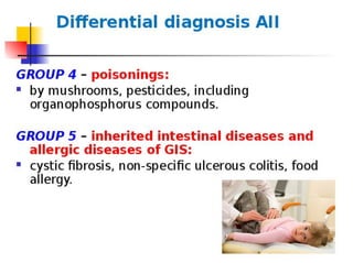 EN ACUTE INTESTINAL INFECTIONS OF CHILDREN2022 EN.pdf
