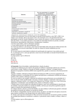 A tabela acima apresenta a taxa de rotatividade no mercado formal brasileiro, entre 2007 e 2009. Com
relação a esse mercado, sabe-se que setores como o da construção civil e o da agricultura têm baixa
participação no total de vínculos trabalhistas e que os setores de comércio e serviços concentram a maior
parte das ofertas. A taxa média nacional é a taxa média de rotatividade brasileira no período, excluídos
transferências, aposentadorias, falecimentos e desligamentos voluntários.
Com base nesses dados, avalie as afirmações seguintes.
I. A taxa média nacional é de, aproximadamente, 36%.
II. O setor de comércio e o de serviços, cujas taxas de rotatividade estão acima da taxa média nacional, têm
ativa importância na taxa de rotatividade, em razão do volume de vínculos trabalhistas por eles
estabelecidos.
III. As taxas anuais de rotatividade da indústria de transformação são superiores à taxa média nacional.
IV. A construção civil é o setor que apresenta a maior taxa de rotatividade no mercado formal brasileiro, no
período considerado.
É correto apenas o que se afirma em:
A) I e II.
B) I e III.
C) III e IV.
D) I, II e IV.
E) II, III e IV.
6) Enunciado: Sócio diversidade e multiculturalismo: relações de gênero
Conquistar um diploma de curso superior não garante às mulheres a equiparação salarial com os homens,
como mostra o estudo “Mulher no mercado de trabalho: perguntas e respostas”, divulgado Instituto
Brasileiro de geografia e Estatística (IBGE) nesta segunda-feira, quando se comemora o Dia Internacional da
Mulher.
Segundo o trabalho, embasado na Pesquisa Mensal de Emprego de 2009, nos diversos grupamentos de
atividade econômica, a escolaridade de nível superior não aproxima os rendimentos recebidos por homens e
mulheres. Pelo contrário a diferença acentua-se.
No caso do comércio, por exemplo, a diferença de rendimentos para profissionais com escolaridade de 11
anos ou mais de estudo é de R$ 616,80 a mais para os homens. Quando a comparação é feita para o nível
superior, a diferença é de R$ 1. 653,70 para eles. Disponível em: O Globo. Acesso em: 19 out. 2010 (com
adaptações). Considerando o tema abordado acima, analise as afirmações a seguir.
I. Quanto maior o nível de análise dos indicadores de gêneros, maior será a possibilidade de identificação
da realidade vivida pelas mulheres no mundo do trabalho e da busca por uma política igualitária capaz de
superar os desafios das representações de gênero.
II. Conhecer direitos e deveres, no local de trabalho e na vida cotidiana é suficiente para garantir a alteração
dos padrões de inserção das mulheres no mercado de trabalho.
III. No Brasil, a desigualdade social das minorias étnicas, de gênero e de idade não está apenas circunscrita
pelas relações econômicas, mas abrange fatores de caráter histórico-cultural.
IV. Desde a aprovação da Constituição de 1988, tem havido incremento dos movimentos gerados no âmbito
da sociedade para diminuir ou minimizar a violência e o preconceito contra a mulher, a criança, o idoso e o
negro.
É correto apenas o que se afirma apenas em:
A) I e II.
 