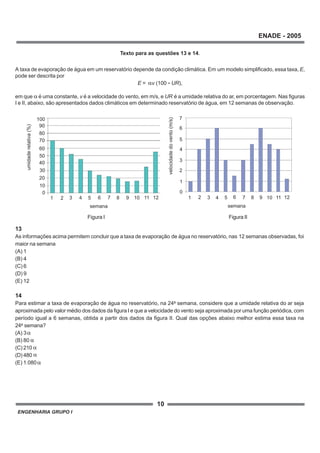 ENGENHARIA GRUPO I
10
ENADE - 2005
Texto para as questões 13 e 14.
A taxa de evaporação de água em um reservatório depende da condição climática. Em um modelo simplificado, essa taxa, E,
pode ser descrita por
E = v (100 - UR),
em que é uma constante, v é a velocidade do vento, em m/s, e UR é a umidade relativa do ar, em porcentagem. Nas figuras
I e II, abaixo, são apresentados dados climáticos em determinado reservatório de água, em 12 semanas de observação.
13
As informações acima permitem concluir que a taxa de evaporação de água no reservatório, nas 12 semanas observadas, foi
maior na semana
(A) 1
(B) 4
(C) 6
(D) 9
(E) 12
14
Para estimar a taxa de evaporação de água no reservatório, na 24a
semana, considere que a umidade relativa do ar seja
aproximada pelo valor médio dos dados da figura I e que a velocidade do vento seja aproximada por uma função periódica, com
período igual a 6 semanas, obtida a partir dos dados da figura II. Qual das opções abaixo melhor estima essa taxa na
24a
semana?
(A) 3
(B) 80
(C) 210
(D) 480
(E) 1.080
umidaderelativa(%)
velocidadedovento(m/s)
semana semana
90
100
80
20
230
340
4
50
5
60
6
70
7
10
1
0 0
12 1211 1110 109 98 87 76 65 54 43 32 21 1
Figura IIFigura I
 