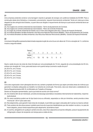 15
ENADE - 2005
ENGENHARIA GRUPO I
21
Uma empresa pretende construir uma barragem visando à geração de energia com potência instalada de 50 MW. Para a
construção desta obra hidráulica, é necessário, previamente, requerer licenciamento ambiental. Tendo em vista que a área
alagada da obra atingirá dois Estados, a quem deve ser dirigido o requerimento de licença e qual estudo ambiental deve ser
elaborado?
(A) Aos órgãos de controle ambiental dos dois Estados - Termo de Ajustamento de Conduta.
(B) Aos órgãos de controle ambiental dos dois Estados - Plano de Controle Ambiental.
(C) Ao órgão de controle ambiental do Estado com a maior área alagada pela obra - Estudo de Impacto Ambiental.
(D) Ao Instituto Brasileiro de MeioAmbiente e dos Recursos Naturais Renováveis (IBAMA) - Termo deAjustamento de Conduta.
(E) Ao Instituto Brasileiro de MeioAmbiente e dos Recursos Naturais Renováveis (IBAMA) - Estudo de ImpactoAmbiental.
22
Uma bacia hidrográfica apresenta determinada resposta à ação de uma chuva com altura de 10 mm e duração de 1 h, conforme
mostra a seguinte tabela:
Qual a vazão de pico da onda de cheia formada por uma precipitação de 10 mm, seguida de uma precipitação de 20 mm,
ambas com duração de 1 hora, para esta bacia e em quanto tempo ocorrerá a vazão de pico?
(A) 30 m3
/s, em 2 horas.
(B) 40 m3
/s, em 3 horas.
(C) 40 m3
/s, em 2 horas.
(D) 45 m3
/s, em 3 horas.
(E) 45 m3
/s, em 2 horas.
23
Uma obra organizada e bem planejada deve ter seu canteiro projetado de forma que sejam previstas áreas de vivência que
garantam condições adequadas ao trabalho na indústria da construção. Para tanto, deve ser observado o estabelecido na
Norma Regulamentadora NR-18, do Ministério do Trabalho e Emprego.
Dentre as situações apresentadas, qual a que está de acordo com essa norma?
(A) Os mictórios têm de ser individuais, providos de descarga automática e revestidos internamente de material liso, imperme-
ável e lavável.
(B) Os vasos sanitários podem ser do tipo bacia turca ou sifonado, separados ou não por divisórias, sendo prevista a área
mínima de 1,00 m2
para cada vaso.
(C) Nos alojamentos, para garantir maior área de circulação, é permitido que sejam colocadas até 3 camas na mesma vertical.
(D) Todo canteiro de obra deve possuir vestiário para troca de roupa dos trabalhadores que não residem na obra e, no caso de
haver alojados, possuir áreas específicas para alojamento, lavanderia e lazer.
(E) A cozinha, obrigatória em qualquer canteiro de obra, deve ficar adjacente ao local de refeições, possuir equipamento de
refrigeração e dispor de recipiente com tampa para a coleta de lixo.
Tempo
(h)
Vazão
(m3
/s)
1
7,5
0
0
2
15
3
10
4
5
5
0
6
0
 