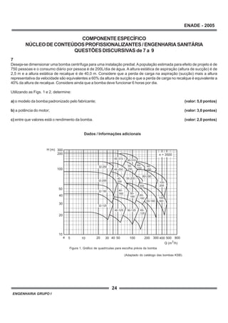 ENGENHARIA GRUPO I
24
ENADE - 2005
7
Deseja-se dimensionar uma bomba centrífuga para uma instalação predial. Apopulação estimada para efeito de projeto é de
750 pessoas e o consumo diário por pessoa é de 200L/dia de água. A altura estática de aspiração (altura de sucção) é de
2,5 m e a altura estática de recalque é de 40,0 m. Considere que a perda de carga na aspiração (sucção) mais a altura
representativa da velocidade são equivalentes a 60% da altura de sucção e que a perda de carga no recalque é equivalente a
40% da altura de recalque. Considere ainda que a bomba deve funcionar 6 horas por dia.
Utilizando as Figs. 1 e 2, determine:
a) o modelo da bomba padronizado pelo fabricante; (valor: 5,0 pontos)
b) a potência do motor; (valor: 3,0 pontos)
c) entre que valores está o rendimento da bomba. (valor: 2,0 pontos)
50020 100 3005 40 2004
10
80030
Figura 1 - Gráfico de quadrículas
40010 50
40
20
50
30
200
100
300H (m)
Q (m /h)3
80-
250
40-
160 50-
160 65-
160 100-
160
65-
200
100-
200
40-
200
65-
250
50-
250
65-
125
32-160
40-125
32-250
80-160
80-200
50-200
40-250
32-125
50-125
32-200
50-315
40-315
n = 3500
(Adaptado do catálogo das bombas KSB).
Dados / Informações adicionais
Figura 1. Gráfico de quadrículas para escolha prévia da bomba
COMPONENTEESPECÍFICO
NÚCLEODECONTEÚDOSPROFISSIONALIZANTES/ENGENHARIASANITÁRIA
QUESTÕES DISCURSIVAS de 7 a 9
 
