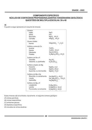 29
ENADE - 2005
ENGENHARIA GRUPO I
COMPONENTEESPECÍFICO
NÚCLEO DE CONTEÚDOS PROFISSIONALIZANTES / ENGENHARIA GEOLÓGICA
QUESTÕES DE MÚLTIPLAESCOLHA 39 e 40
39
O quadro a seguir apresenta um conjunto de minerais.
Esses minerais são encontrados, tipicamente, no seguinte contexto geológico:
(A) rochas graníticas.
(B) rochas metamórficas.
(C) ambientes glaciais.
(D) depósitos evaporíticos.
(E) intrusões de rochas alcalinas.
Cloretos
Halita
Silvita
Bischofita
Carnalita
Cloreto-Sulfato
Kainita
Sulfatos contendo Ca
Anidrita
Gipsita
Glauberita
Polialita
Sulfatos de Na e K
Tenardita
Glaserita, ou aphthialita
Sulfatos simples de Mg
Kieserita
Hexaidrita
Epsomita, ou reinchardita
Sulfatos de Mg e Na
Bloendita, ou astrakhanita
Loevita
Vanthoffita
Sulfatos de Mg e K
Langbeinita
Leonita
Picromerita, ou schoenita
NaCl
HCl
MgCl2
. 6H2
O
KMgCl3
. 6H2
O
KMgClSO4
. 11
/4
H2
O
CaSO4
CaSO4
. 2H2
O
Na2
Ca (SO4
)2
K2
MgCa2
(SO4
)4
. 2H2
O
Na2
SO4
K3
Na(SO4
)2
MgSO4
.H2
O
MgSO4
.6H2
O
MgSO4
.7H2
O
Na2
Mg(SO4
)2
. 4H2
O
Na12
Mg7
(SO4
)13
. 15H2
O
Na6
Mg(SO4
)4
K2
Mg2
(SO4
)3
K2
Mg(SO4
)2
. 4H2
O
K2
Mg(SO4
)2
. 6H2
O
 