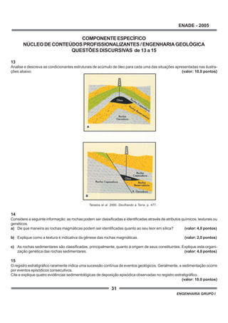 31
ENADE - 2005
ENGENHARIA GRUPO I
COMPONENTEESPECÍFICO
NÚCLEO DE CONTEÚDOS PROFISSIONALIZANTES / ENGENHARIA GEOLÓGICA
QUESTÕES DISCURSIVAS de 13 a 15
13
Analise e descreva as condicionantes estruturais de acúmulo de óleo para cada uma das situações apresentadas nas ilustra-
ções abaixo. (valor: 10,0 pontos)
14
Considere a seguinte informação: as rochas podem ser classificadas e identificadas através de atributos químicos, texturais ou
genéticos.
a) De que maneira as rochas magmáticas podem ser identificadas quanto ao seu teor em sílica? (valor: 4,0 pontos)
b) Explique como a textura é indicativa da gênese das rochas magmáticas. (valor: 2,0 pontos)
c) As rochas sedimentares são classificadas, principalmente, quanto à origem de seus constituintes. Explique esta organi-
zação genética das rochas sedimentares. (valor: 4,0 pontos)
15
O registro estratigráfico raramente indica uma sucessão contínua de eventos geológicos. Geralmente, a sedimentação ocorre
por eventos episódicos consecutivos.
Cite e explique quatro evidências sedimentológicas de deposição episódica observadas no registro estratigráfico.
(valor: 10,0 pontos)
Teixeira et al. 2000. Decifrando a Terra. p. 477.
 
