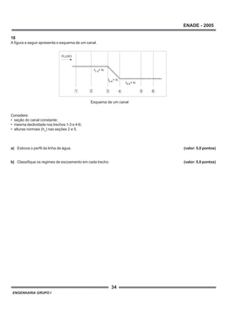 ENGENHARIA GRUPO I
34
ENADE - 2005
18
A figura a seguir apresenta o esquema de um canal.
a) Esboce o perfil da linha de água. (valor: 5,0 pontos)
b) Classifique os regimes de escoamento em cada trecho. (valor: 5,0 pontos)
654321
FLUXO
I > Ic
I < Ic
3-4
1-3
I < Ic4-6
Esquema de um canal
Considere:
• seção do canal constante;
• mesma declividade nos trechos 1-3 e 4-6;
• alturas normais (hn
) nas seções 2 e 5.
 