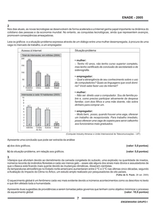 7
ENADE - 2005
ENGENHARIA GRUPO I
2
Nos dias atuais, as novas tecnologias se desenvolvem de forma acelerada e a Internet ganha papel importante na dinâmica do
cotidiano das pessoas e da economia mundial. No entanto, as conquistas tecnológicas, ainda que representem avanços,
promovem conseqüências ameaçadoras.
Leia os gráficos e a situação-problema expressa através de um diálogo entre uma mulher desempregada, à procura de uma
vaga no mercado de trabalho, e um empregador.
Apresente uma conclusão que pode ser extraída da análise
a) dos dois gráficos; (valor: 5,0 pontos)
b) da situação-problema, em relação aos gráficos. (valor: 5,0 pontos)
3
Vilarejos que afundam devido ao derretimento da camada congelada do subsolo, uma explosão na quantidade de insetos,
números recorde de incêndios florestais e cada vez menos gelo − esses são alguns dos sinais mais óbvios e assustadores de
que o Alasca está ficando mais quente devido às mudanças climáticas, disseram cientistas.
As temperaturas atmosféricas no Estado norte-americano aumentaram entre 2 o
C e 3 o
C nas últimas cinco décadas, segundo
a Avaliação do Impacto do Clima no Ártico, um estudo amplo realizado por pesquisadores de oito países.
(Folha de S. Paulo, 28 set. 2005)
O aquecimento global é um fenômeno cada vez mais evidente devido a inúmeros acontecimentos como os descritos no texto
e que têm afetado toda a humanidade.
Apresente duas sugestões de providências a serem tomadas pelos governos que tenham como objetivo minimizar o processo
de aquecimento global. (valor: 10,0 pontos)
Situação-problema
• mulher:
− Tenho 43 anos, não tenho curso superior completo,
mas tenho certificado de conclusão de secretariado e de
estenografia.
• empregador:
− Qual a abrangência de seu conhecimento sobre o uso
de computadores? Quais as linguagens que você domi-
na? Você sabe fazer uso da Internet?
• mulher:
− Não sei direito usar o computador. Sou de família po-
bre e, como preciso participar ativamente da despesa
familiar, com dois filhos e uma mãe doente, não sobra
dinheiro para comprar um.
• empregador:
− Muito bem, posso, quando houver uma vaga, oferecer
um trabalho de recepcionista. Para trabalho imediato,
posso oferecer uma vaga de copeira para servir cafezinho
aos funcionários mais graduados.
200
150
100
50
185
100
78
22,3
0
100
Estados
Unidos
Total de internautas, em milhões (2004)
Brasil
10 20
China
30
Japão
6,7
6
0,81
2
3
4
5
6
7
8
9
10
0
Islândia
Internautas a cada 10 habitantes (2003)
BrasilCoréia
do Sul
Suécia
760
10
20 30
5,7
Acesso à Internet
(Computer Industry Almanac e União Internacional de Telecomunicações − UIT)
 