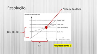 Resolução Ponto de Equilíbrio
EC = ED+DC
EF Resposta: Letra E
 